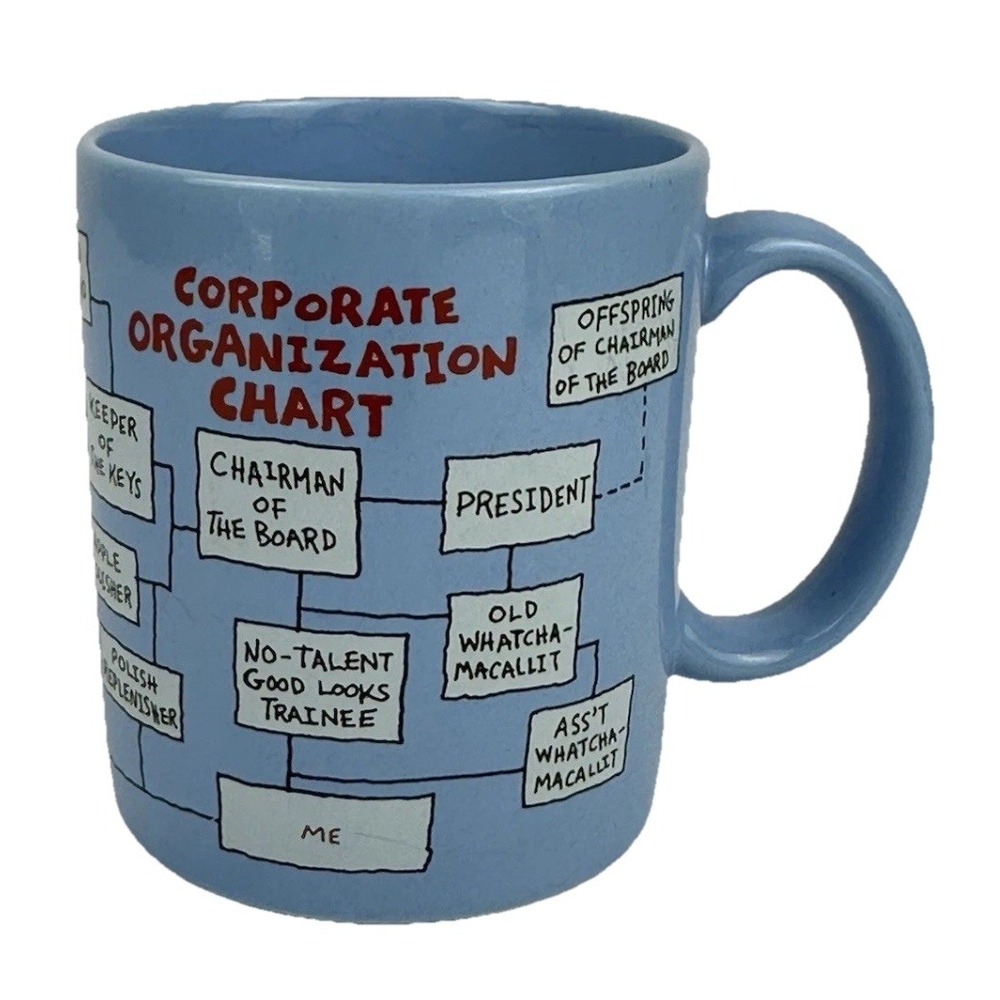Vintage‎ Humorous Hallmark Corporate Office Work Organization Chart Coffee Mug